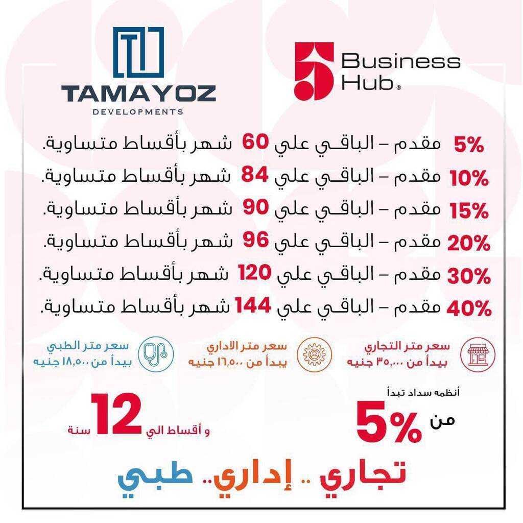 طرق سداد فايف بزنس هب