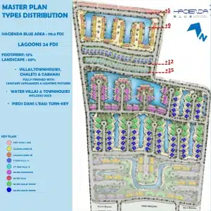 شاليه جونيور في Hacienda Blue North Coast