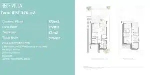 Caesar Bay North Coast