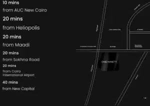 One Ninety New Cairo Location