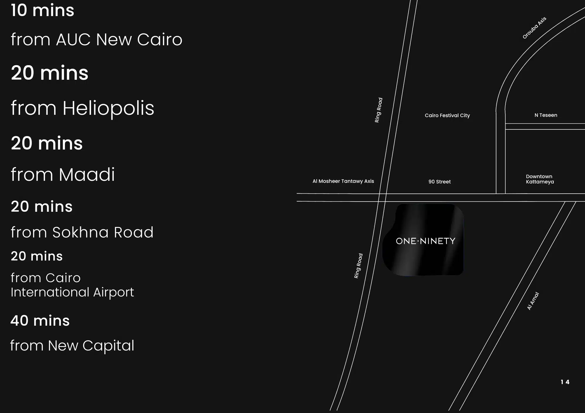 One Ninety New Cairo كمبوند وان ناينتي التجمع الخامس