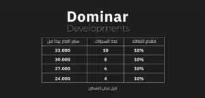 Dominar R8 New Capital كمبوند دومينار R8 العاصمة الادارية الجديدة 4 Dominar R8 New Capital