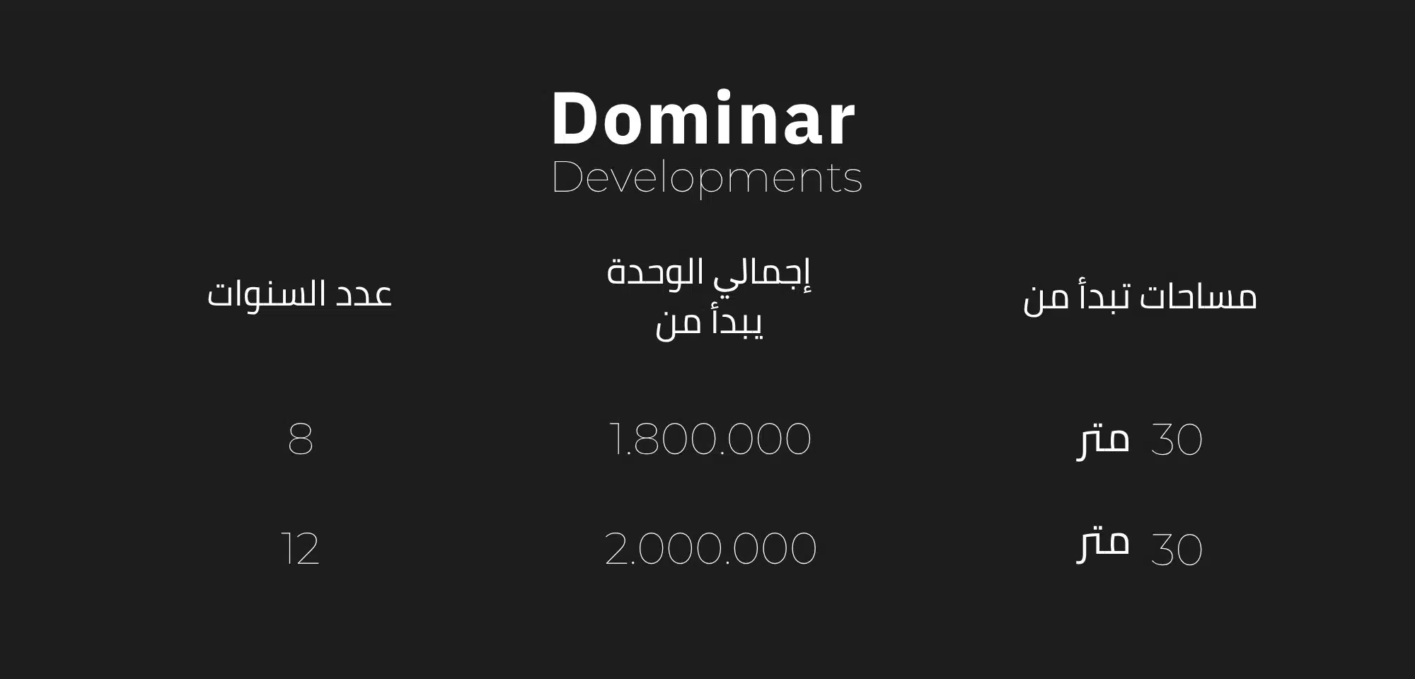 Dominar R8 New Capital كمبوند دومينار R8 العاصمة الادارية الجديدة