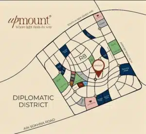 UPMOUNT R8 New Capital Master Plan