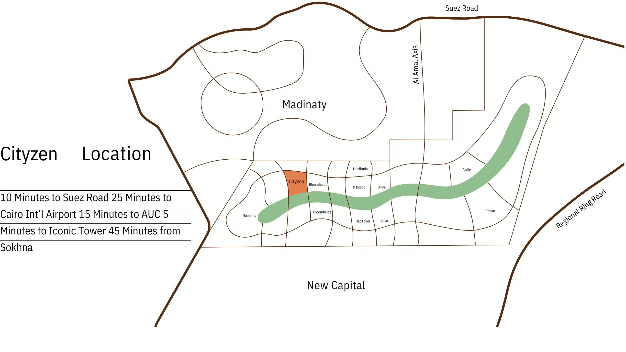 Cityzen Mostakbal City كمبوند سيتيزن المستقبل سيتي