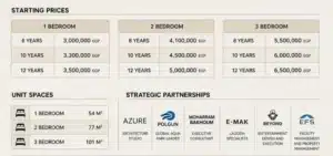 AT North Cost sidi abd elrahman