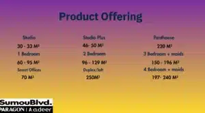 Sumou Boulevard Mostakbal City