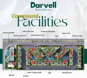 Darvell Residence 6 October Master Plan