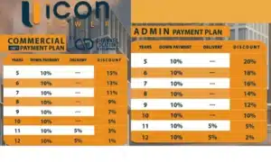 U Icon Tower New Capita