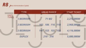 Jadeer R8 New Capital
