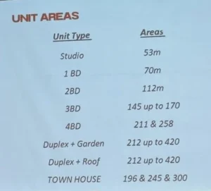 Sage Lakes Residence New Capital كمبوند ساج ليكس ريزيدنس 4 Sage Lakes Residence New Capital