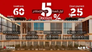 Hivora Mall 6 October