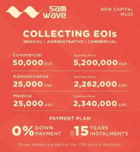 Samewave Mall New Capital