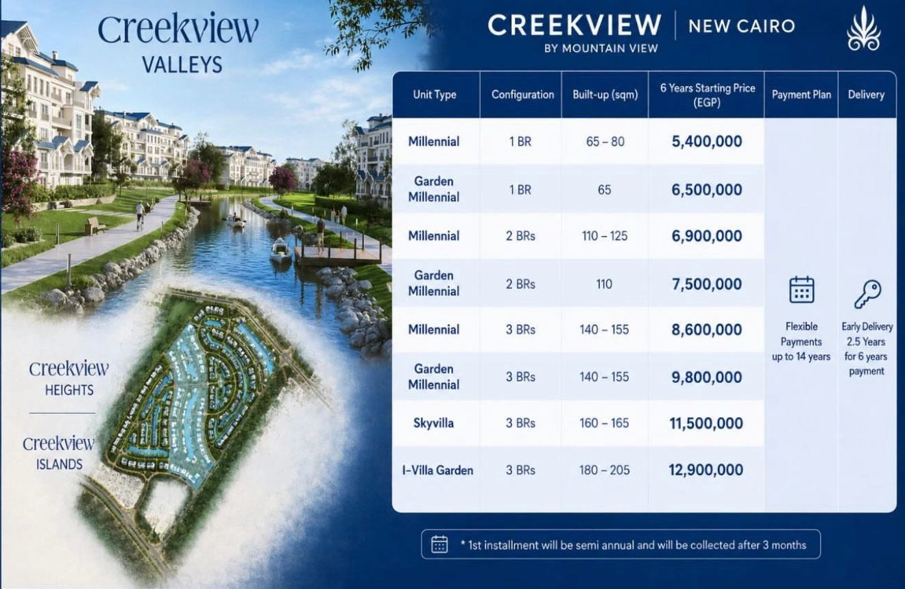 Creek View Mountain View كمبوند كريك فيو ماونتن فيو