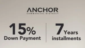 Anchor Mall New Cairo مول انكور التجمع الخامس 5 Anchor Mall New Cairo