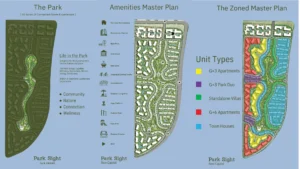 Park Sight New Capital كمبوند بارك سايت العاصمة الإدارية الجديدة 3 Park Sight New Capital