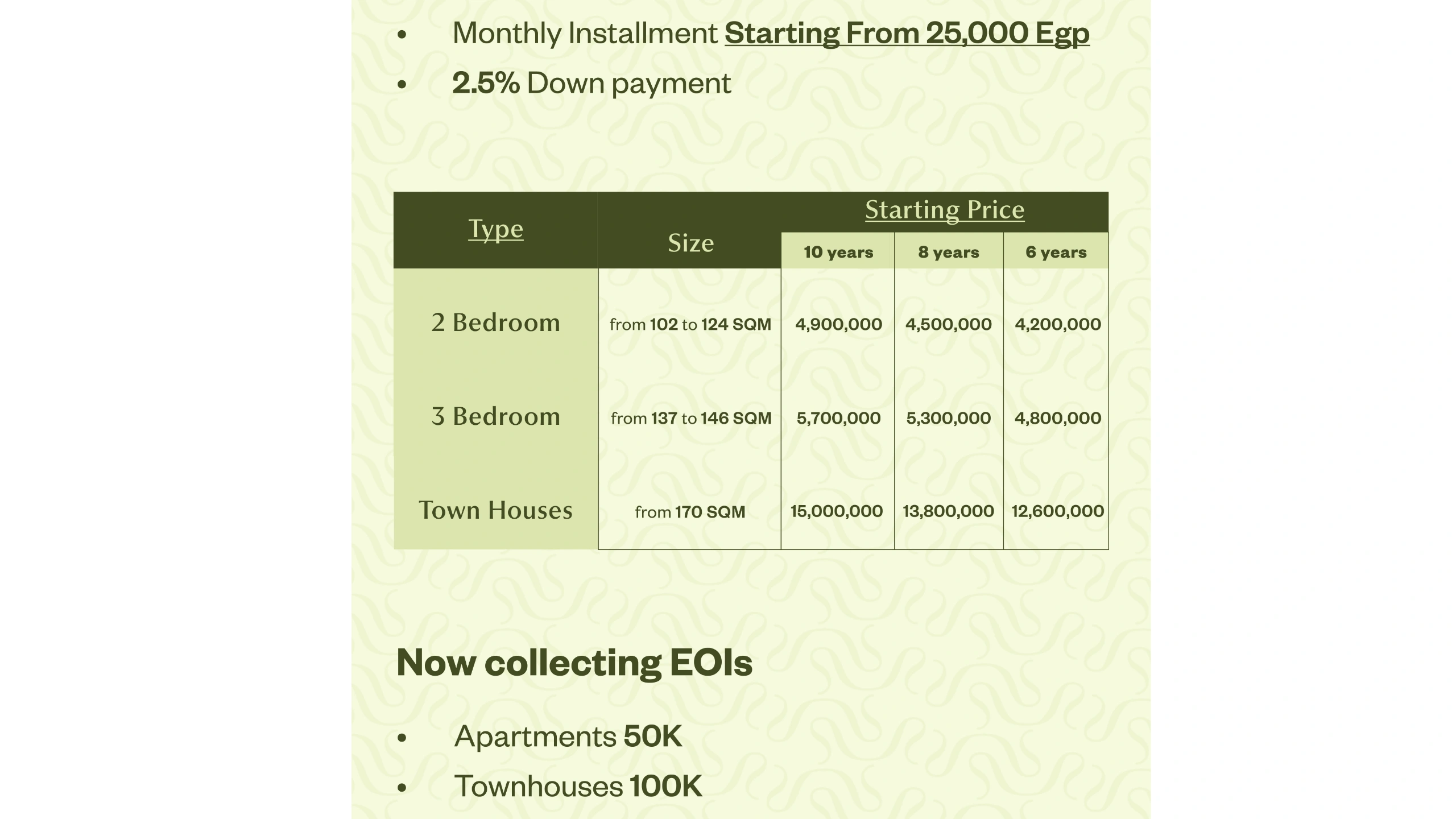 Park Sight New Capital كمبوند بارك سايت العاصمة الإدارية الجديدة