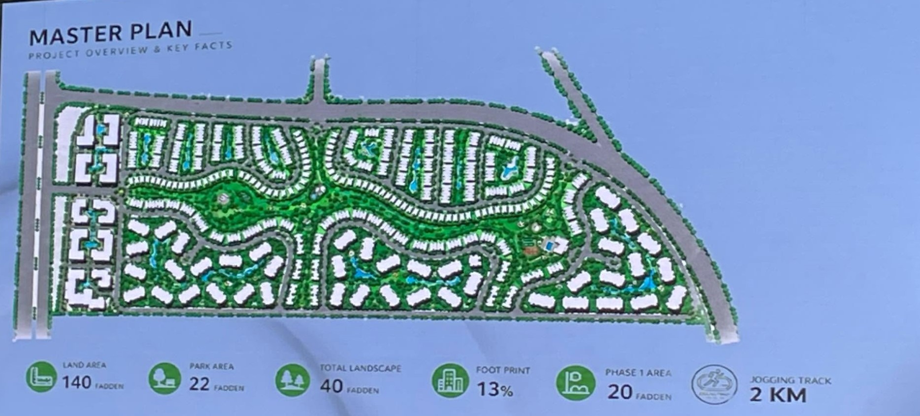 Park Sight New Capital كمبوند بارك سايت العاصمة الإدارية الجديدة