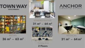 Anchor Mall New Cairo مول انكور التجمع الخامس 4 Anchor Mall New Cairo
