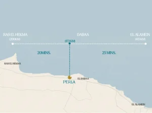 Village Perla North Coast Location