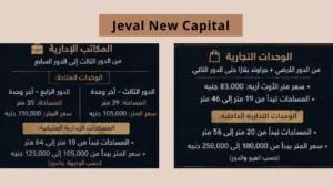 Jeval New Capital