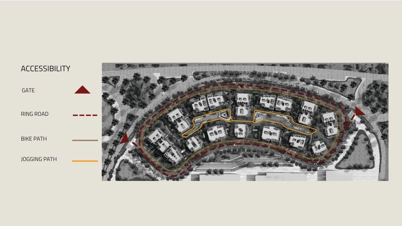 كمبوند يو نوراي التجمع الخامس U-Nurai New Cairo 6 مداخل ومسارات الجري والدراجات في U-Nurai New Cairo